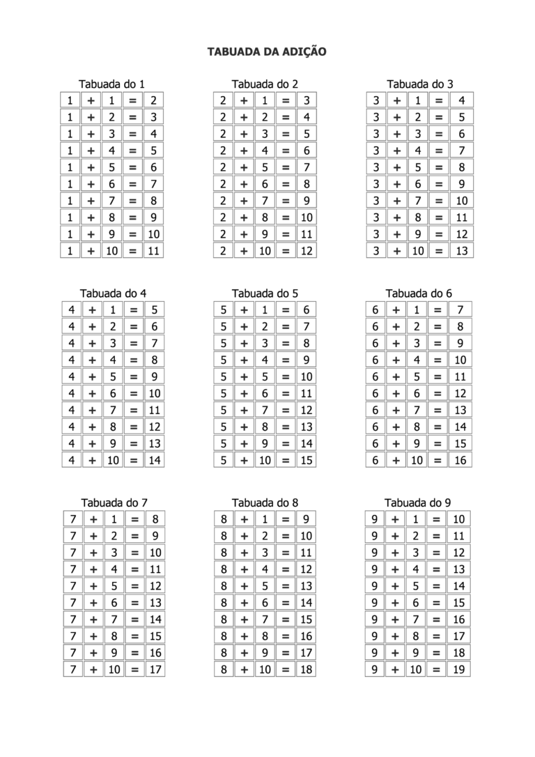 Tabuadas Para Imprimir A E Pdf Multiplica O Adi O Subtra O E