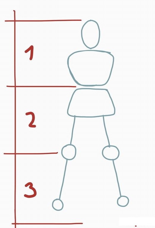Como desenhar o GOKU SORRINDO passo a passo - Muito Fácil 