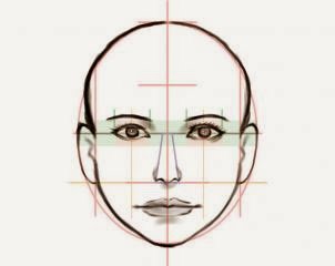 Como Desenhar Rostos (Muito Fácil) - Aprender a Desenhar