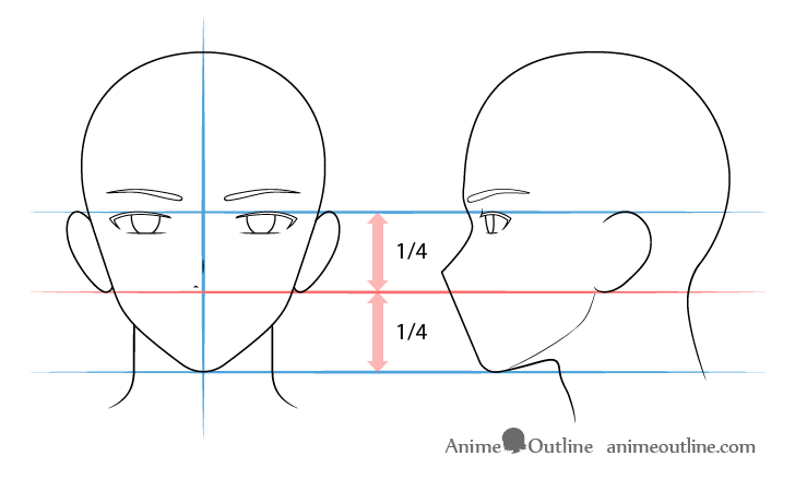 Como desenhar um retrato de anime - para que qualquer pessoa possa fazer  isso, Omnart