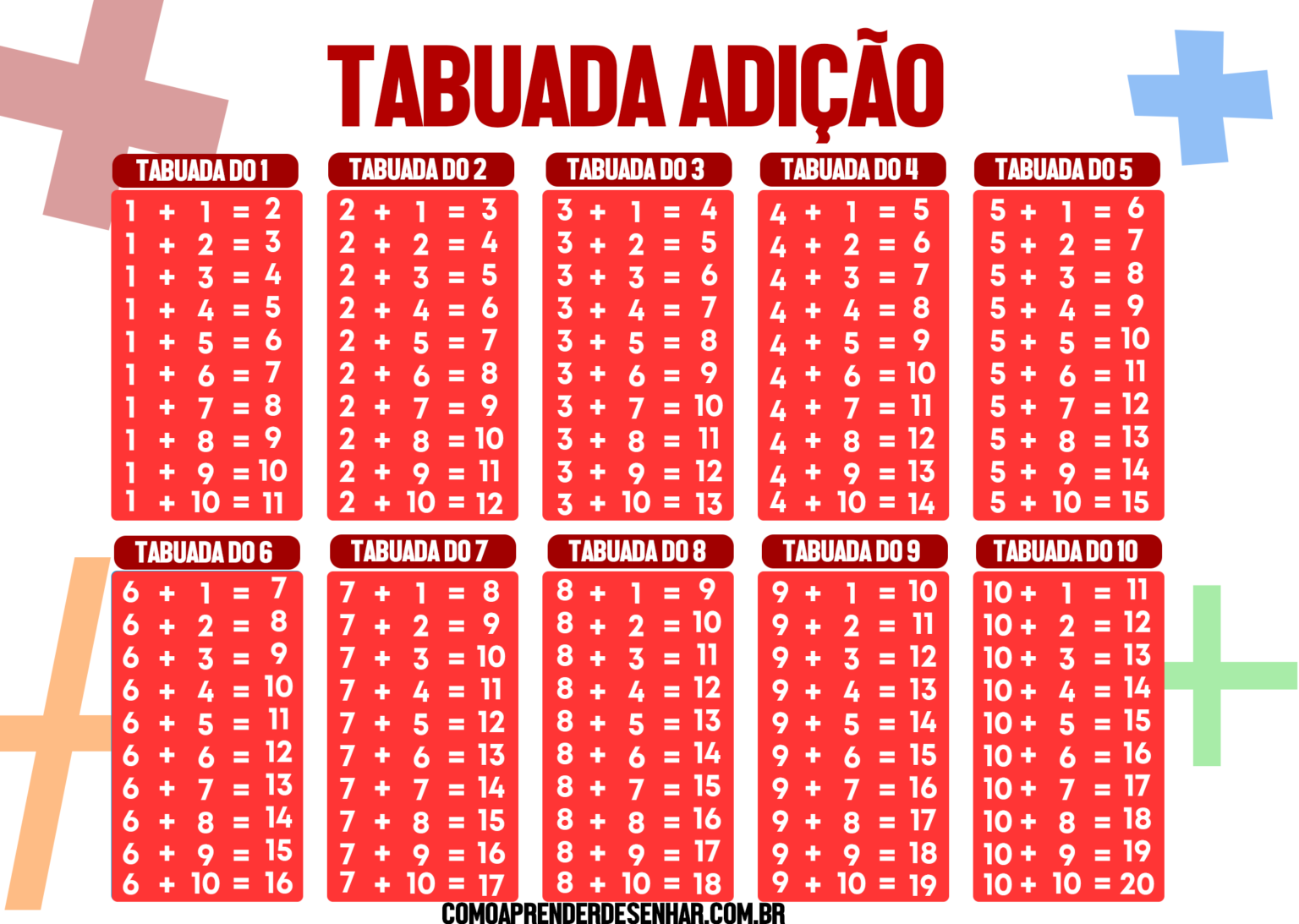 Tabuadas Para Imprimir A E Pdf Multiplica O Adi O Subtra O E Divis O