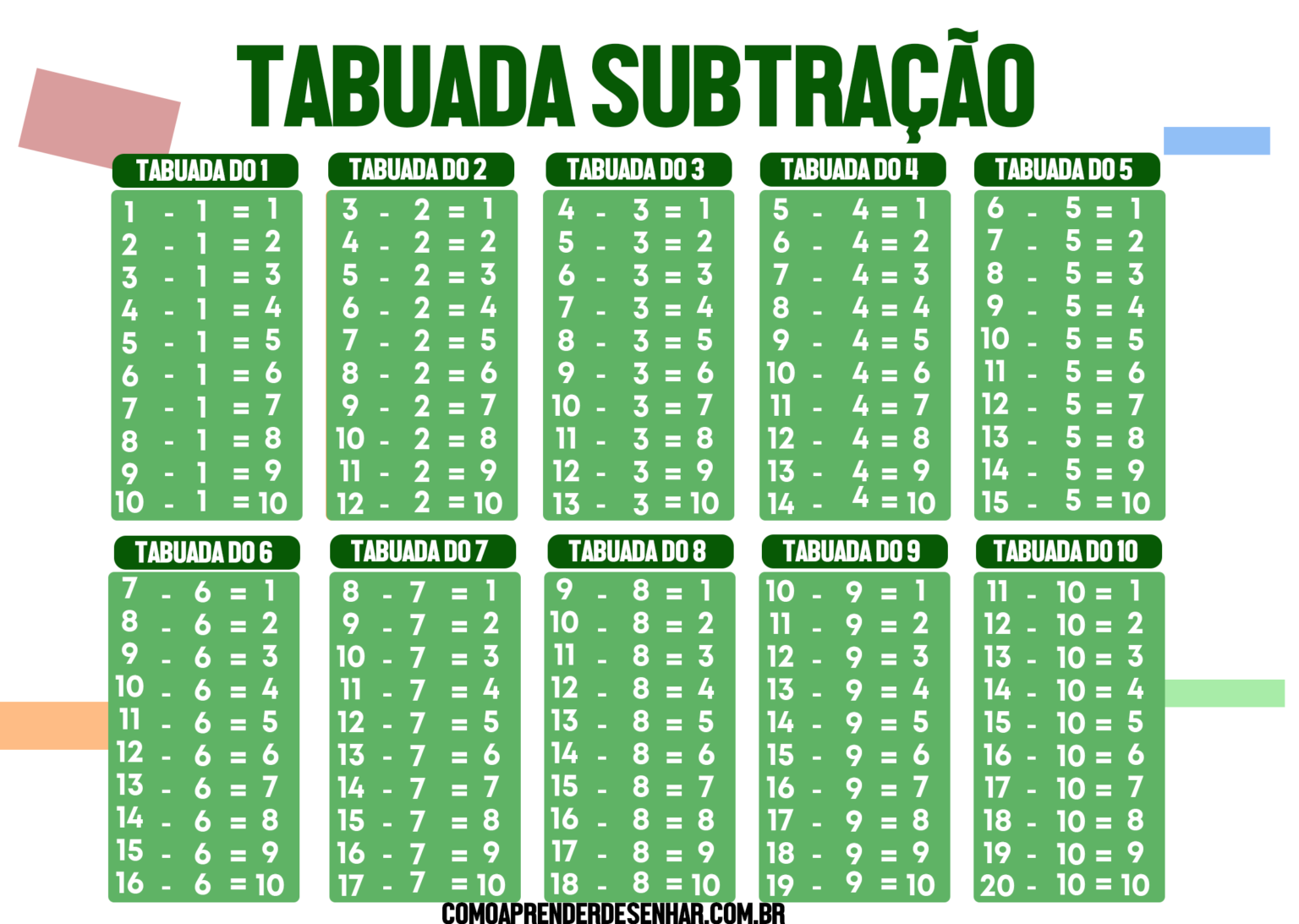 Tabuadas para Imprimir A4 e PDF (Multiplicação, adição, subtração e ...