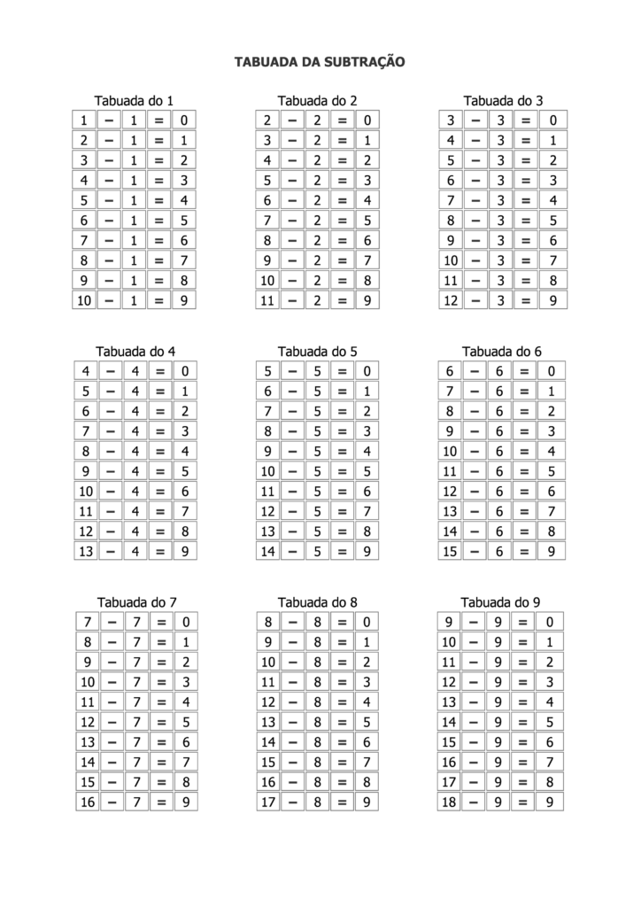 Tabuada Subtração para imprimir A4