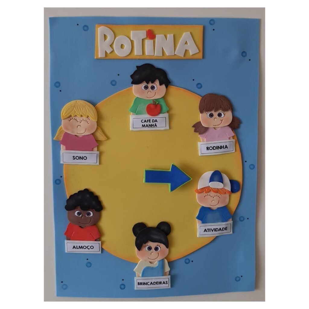 Rotina educacao infantil creche artesdaju.udi